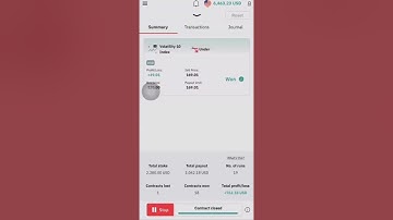 762$ profit in less than 5minutes ||Deriv.com Bot  100% working || Recover your losses with bot 2022