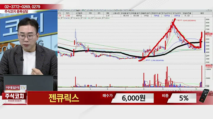 젠큐릭스(229000)_김현구 전문가_종목 상담 (20231111)