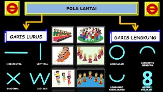 Pola lantai garis lurus dan lengkung SBDP
