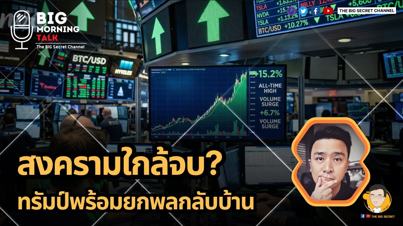Bitcoin ร่วงหนัก - สัญญาณสงครามใหญ่ใกล้เข้ามา