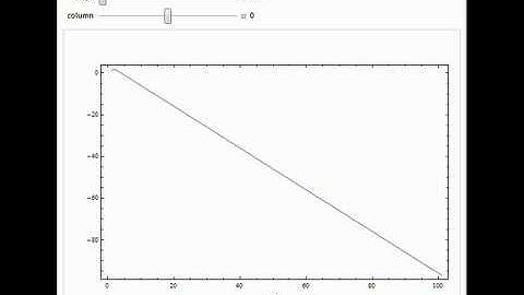 Random Walks in Elementary Cellular Automata