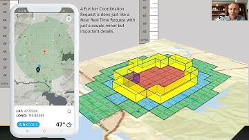 Low Altitude Authorization and Notification Capability (LAANC)