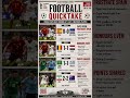 All yesterday's #fifaworldcup2026 fixture ended with a draw #shorts #fifaworldcup #reel