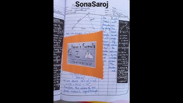 Macro/Composite lesson plan|Maths #shortvideo #video #viral #youtubeshorts #youtube #shorts #short