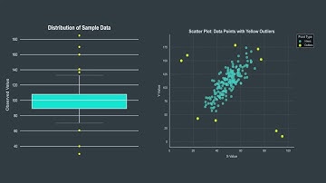 Data Cleaning in Pandas | Python Tutorials