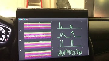 Real-time CAN bus viewer using Grafana, influxDB, Node-Red, and OpenPilot