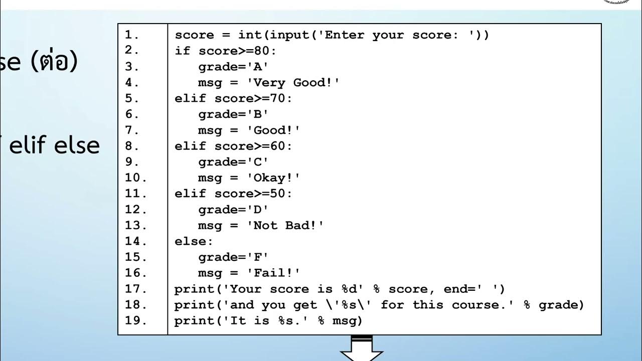 523101 08 03 using if elif - YouTube