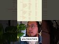 Making the perfect hover effect for websites (every detail matters)
