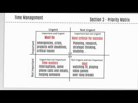 Video: Kaip naudojate „Priority Matrix“?