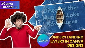 Canva Tutorial #1: Understanding Layers in Canva Designs | Canva | Graphic Designing | Photoshop