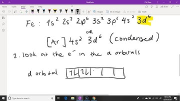 13.1 First row d block elements - understanding transition metals