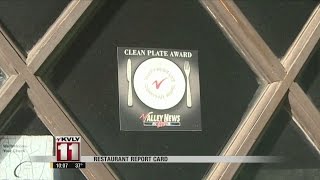 Restaurant Report Card: Employees handling ready to eat food with bare hands