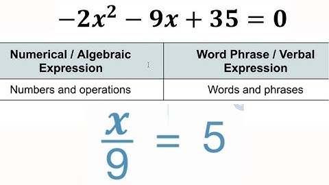 Algebraic Expressions VS Verbal Expressions