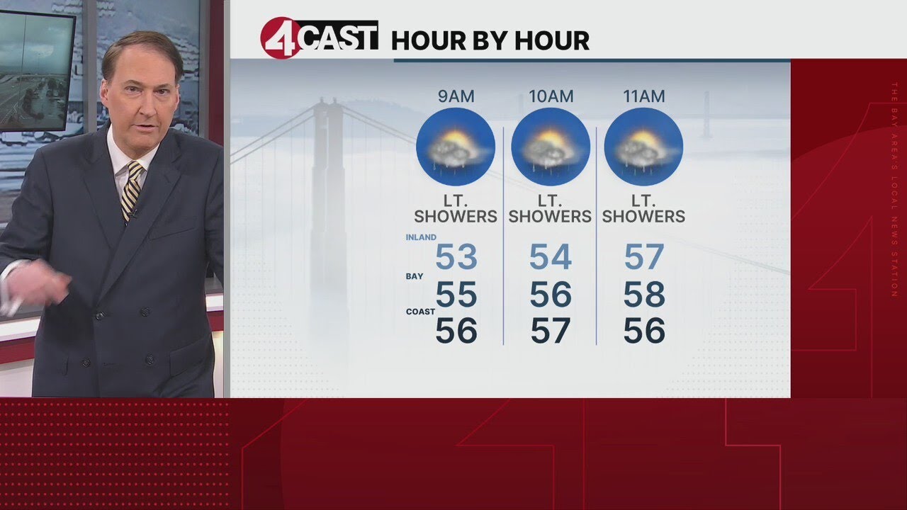 November 23, 2024 San Francisco Bay Area weather forecast