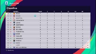 4ª giornata serie A MILAN 1ª stagione PES 2021 patch 2025-2026