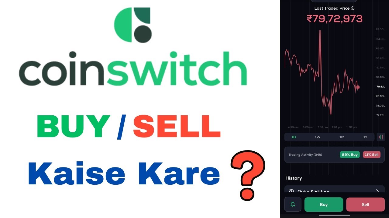 CoinSwitch App se Crypto Coin Kaise Buy Kare | How to Buy Crypto ...