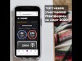 Топ чеков за март 2020 в проекте Платформа