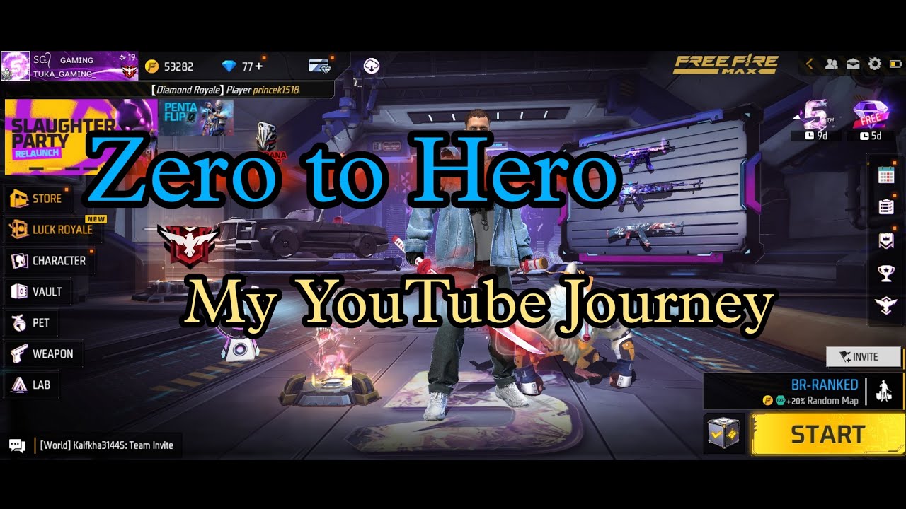 Zero To Hero | My YouTube Journey To Become A Big Youtuber - YouTube