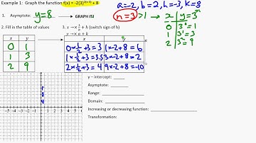 MCR3U1 Unit 6 - Lesson 4 and 5   Transformations of the Exponential Functions   Example 1