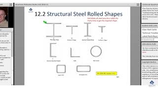 Celebrity What Are the Types of Rolled Structural Steel Shapes? | Structural Engineering | PE Civil Wealth