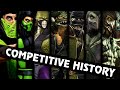 Meta powerhouse  competitive history of reptile