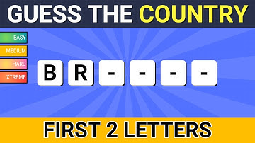 Guess The Countries By First 2 Letters 🌍 Geography Quiz Game