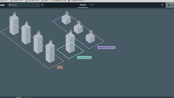 DCOS Cluster created with Terraform and monitored with Instana