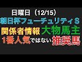 【朝日杯フューチュリティＳ】大物馬主、京都関係者情報 合致馬