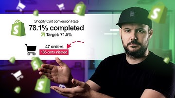 Top 5 Ways To Fix Shopify Abandon Carts [2026 Guide]