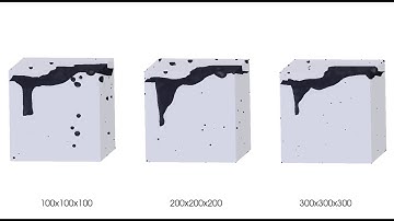 Large-eddy simulation of the phase inversion benchmark: grid dependency study