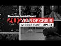 2020 Year of Crisis: Middle East