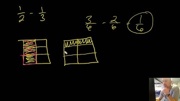 Level 5 Module 3 Topic B Lesson 5