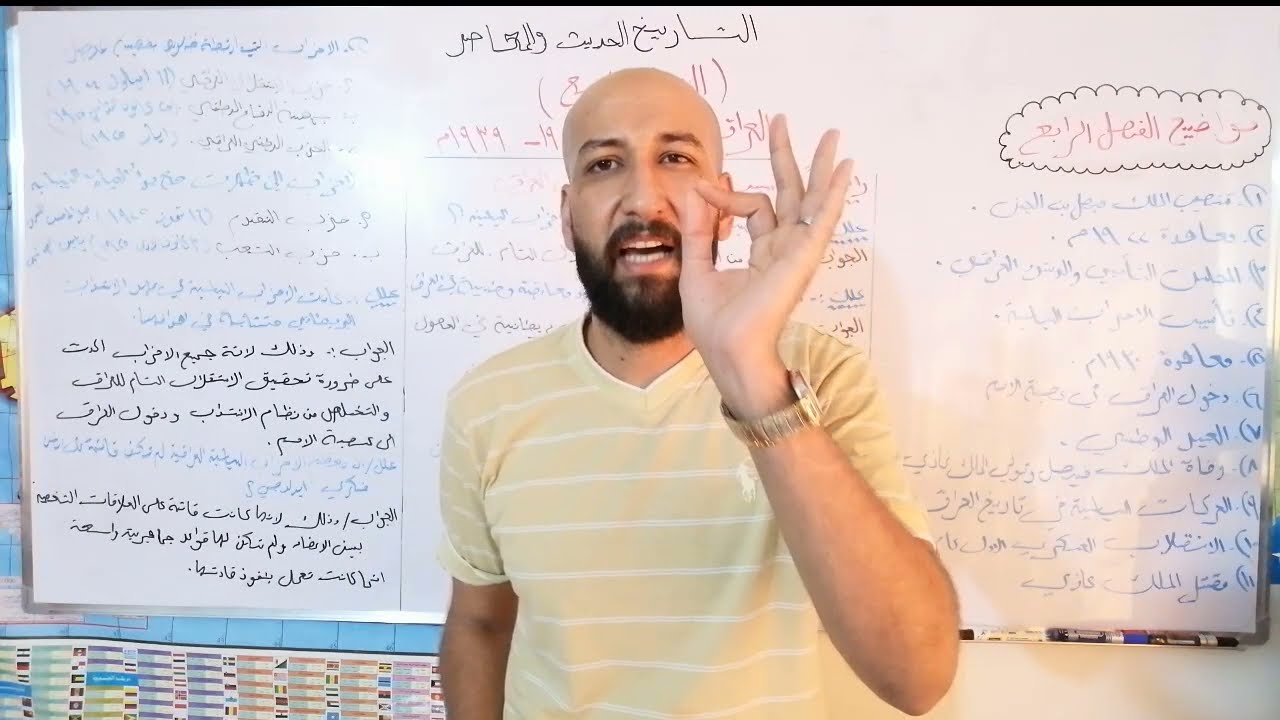 تاريخ السادس الدرس (24) الفصل الرابع م/ (تاسيس الاحزاب السياسية في العراق)