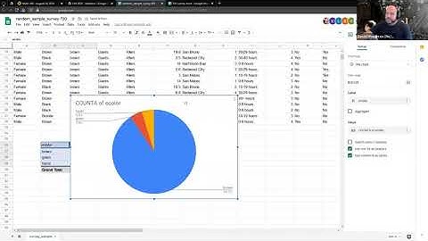 Creating Barcharts using Google Sheets and Pivot Tables