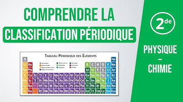 Comprendre la CLASSIFICATION periodique de Mendeleïev | Physique-Chimie (lycée)