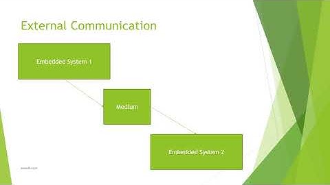 Embedded System & Communications - 5