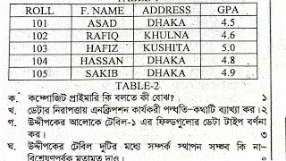 HSC 2019 ঢাকা বোর্ড cq question no 8 solve(6th chapter DBMS)