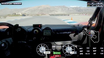 Spring Mountain Motorsport Ranch -- Mansell E  Configuration -- 3.2 miles