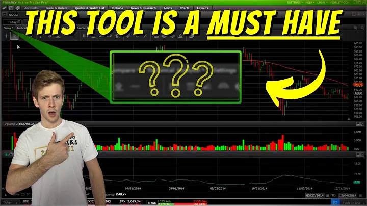 🔥📈 THE ABSOLUTE BEST Fidelity Active Trader Pro Setup For Day Trading & Investing