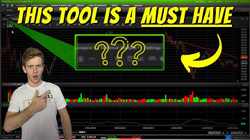 🔥📈 THE ABSOLUTE BEST Fidelity Active Trader Pro Setup For Day Trading & Investing