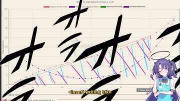 Bowology 101: The Longbow Point