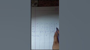 Learn Trigonometry Table In Just 2 Minutes | Trick To Learn Trigonometry Table 📈 | Maths Class-10