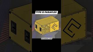 Paraflex Type O