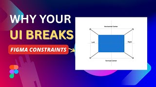 Figma Constraints Explained Simply (Why Your UI Breaks)