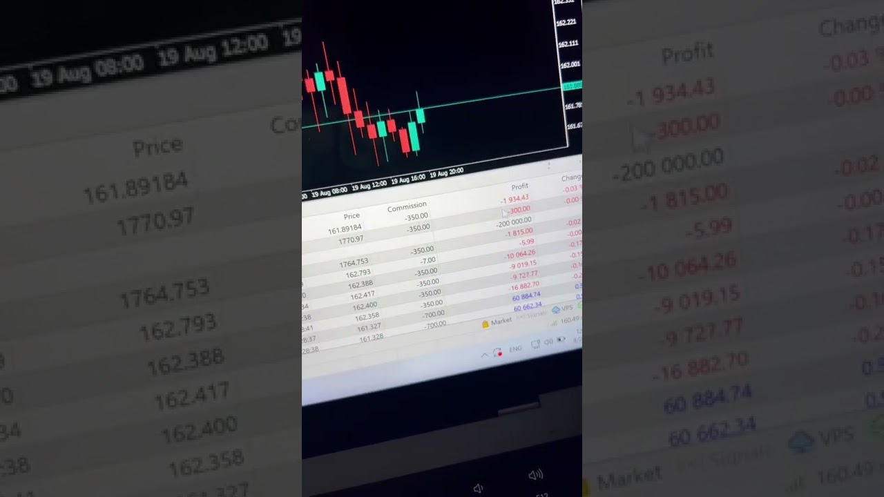 Half Million In August So Far shorts short forextips YouTube half-million-in-august-so-far-shorts-short-forextips-youtube