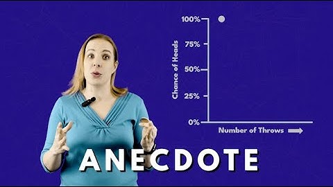 Flip a Coin - Sample Size