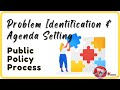 Public Policy-Making Process Quiz