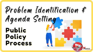 3 Types of Policy Agenda | What is Policy Agenda | How to Set Government Agenda | Public Policy