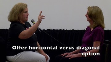 EMDR Therapy Demonstration: Phases 1-8