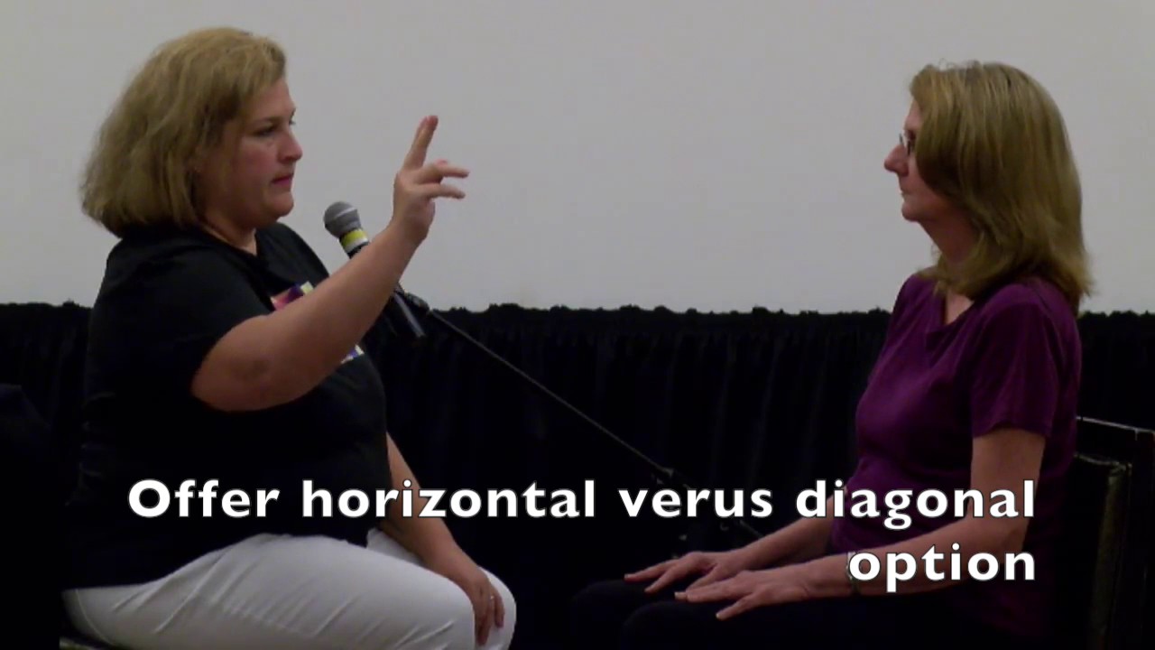 EMDR Therapy Demonstration: Phases 1-8 - YouTube